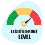 Increase Testosterone Level Naturally